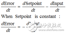 使用PID庫，輕松搞定PID