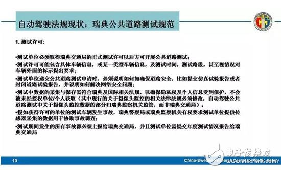 從ADAS到自動駕駛，全球政策解析