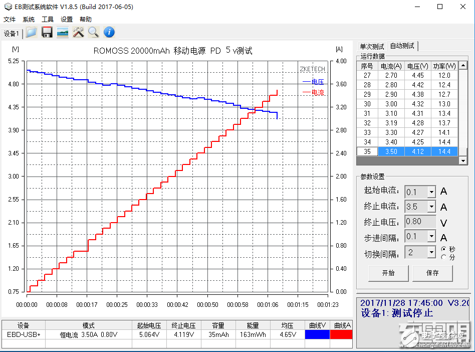 羅馬仕PIE20 Pro 20000mAh PD快充移動(dòng)電源拆解