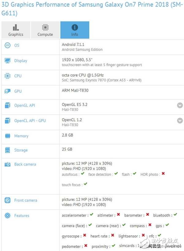 三星中端新機(jī)曝光：Exynos 7870處理器+1300萬(wàn)前置鏡頭