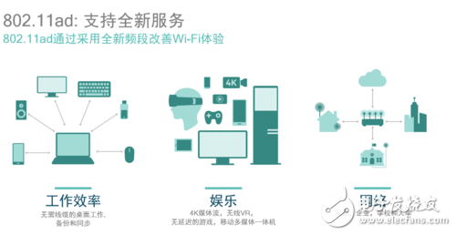 你不知道吧！驍龍820 不止性能強悍 連接技術(shù)也很牛