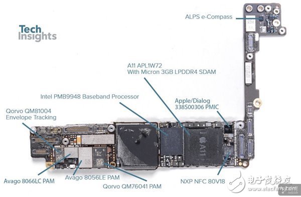 蘋果iPhone8 Plus專業(yè)拆解報(bào)告：X光照深入IC細(xì)節(jié)