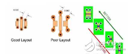 怎樣平衡PCB與電源的設(shè)計，這么做最好！