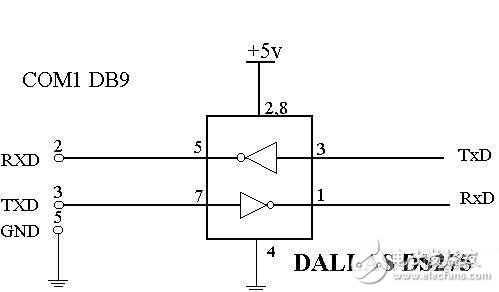 關(guān)于RS232、TTL電平轉(zhuǎn)換集成電路的簡單介紹