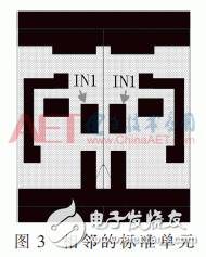 關于標準芯片單元可連通性測試 影響因素有哪些