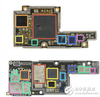 iPhone X拆解，揭露“齊劉?！焙碗p電池的秘密