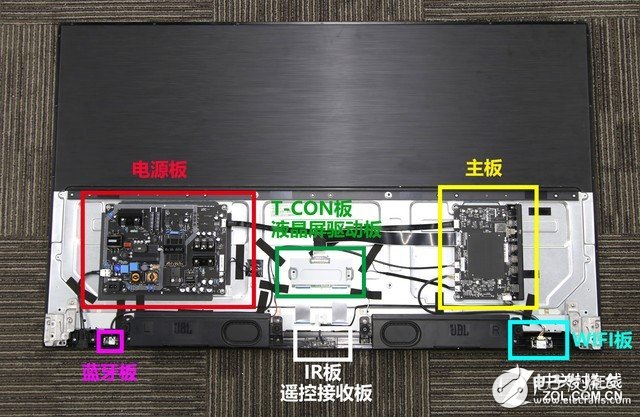真的值5999元？暴力拆解高端互聯(lián)網(wǎng)電視