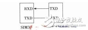 基于增強型51單片機的智能藥箱的設(shè)計方案解析