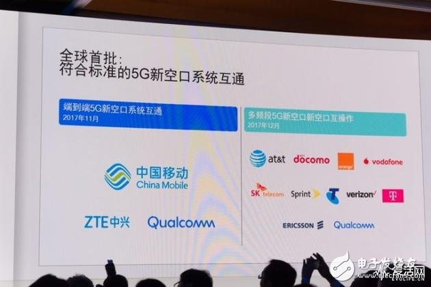 高通首發(fā)5G網絡技術推進報告匯總