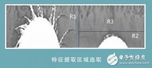 虹膜識別到底是怎樣一種技術(shù)？