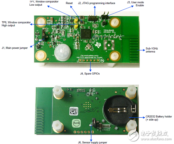 [原創(chuàng)] TI TIDA―01476低功耗無線PIR運動檢測參考設計