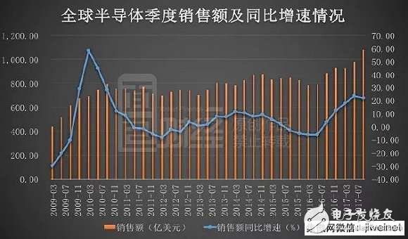 蘋果華為小米背后的隱形大佬ASM：身家400億，但卻像個(gè)謎