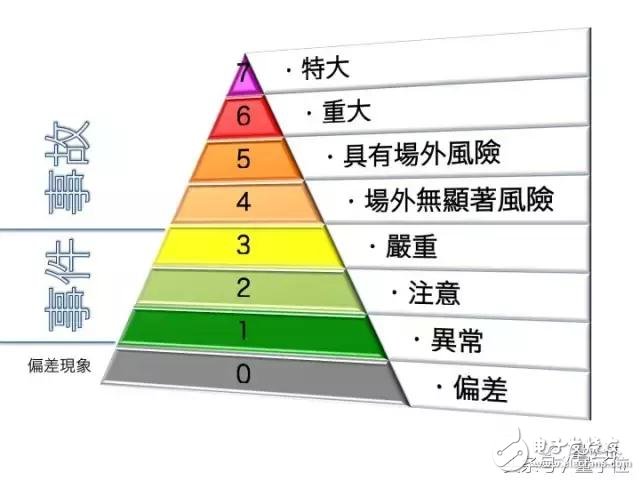 人工智能就在你身邊_你發(fā)現(xiàn)了嗎