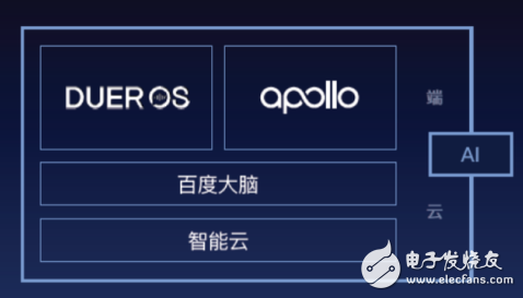 中國(guó)的“谷歌”？百度有哪些黑科技？