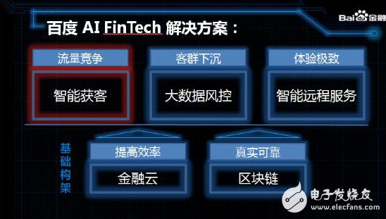 中國(guó)的“谷歌”？百度有哪些黑科技？