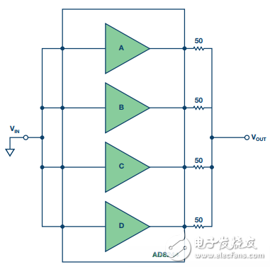 緩沖器是什么？AD8244緩沖器設(shè)計方案