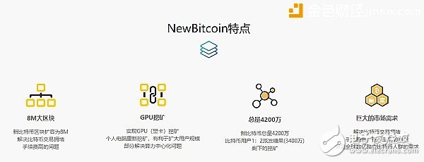 為什么高端權(quán)貴對(duì)比特幣不為所動(dòng)？