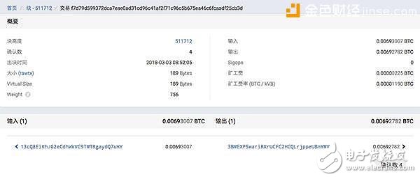 ‘幣姐解讀區(qū)塊鏈02’中本聰為什么要做比特幣（區(qū)塊鏈）？