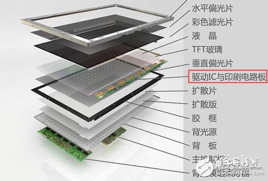 iPhone X沒有下巴的原因原來是這樣！
