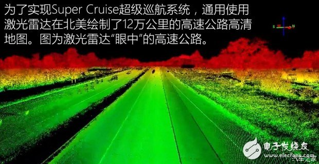超級(jí)巡航系統(tǒng)實(shí)現(xiàn)自動(dòng)駕駛_與特斯拉奧迪系統(tǒng)比較