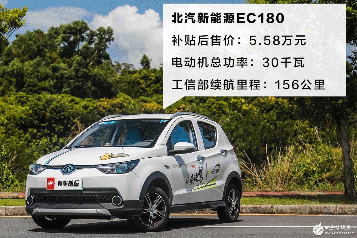 幾款典型微型新能源汽車對(duì)比分析