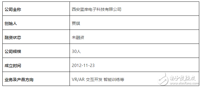 西安城墻新春燈會，請來了一個叫AR的大神