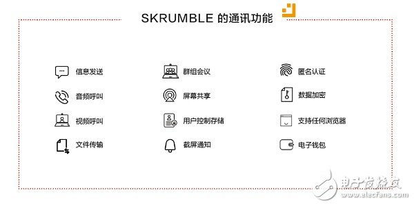 區(qū)塊鏈通訊項(xiàng)目那么多 談?wù)凷krumble Network如何能成為真正分布式的全球通訊網(wǎng)絡(luò)