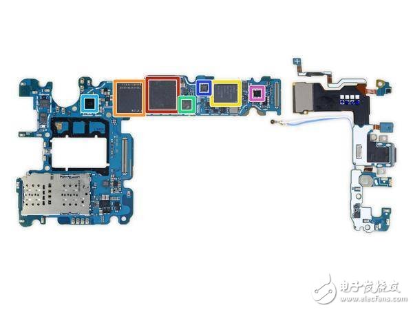 Galaxy S9拆解報告出爐：可變光圈原來是這樣實現(xiàn)的！