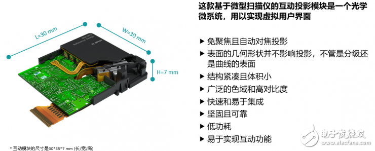 可穿戴設備、AR/VR、智能眼鏡等領域將是博世未來重點的投資方向