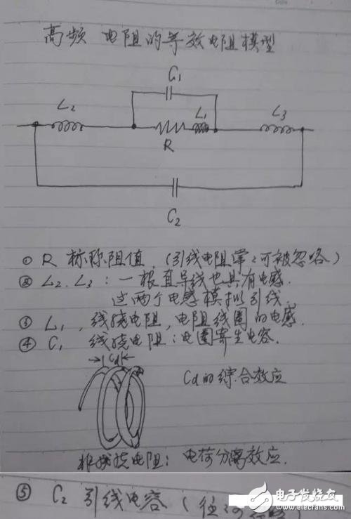 分立器件等效模型 電阻阻抗絕對值與頻率的關(guān)系