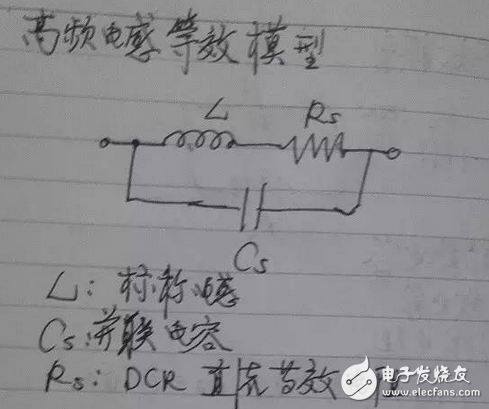 分立器件等效模型 電阻阻抗絕對值與頻率的關(guān)系
