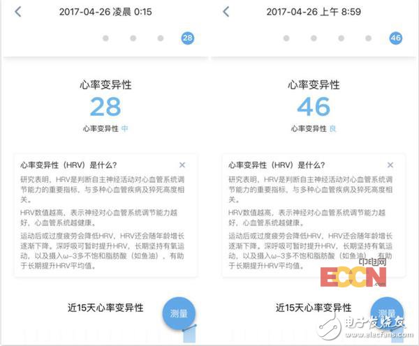 華米運動手表配備GPS模塊_主打跑步愛好者_評測心電+心率監(jiān)測