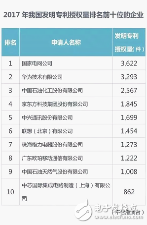 OPPO成立研究院，為未來(lái)創(chuàng)造技術(shù)發(fā)展做全面準(zhǔn)備