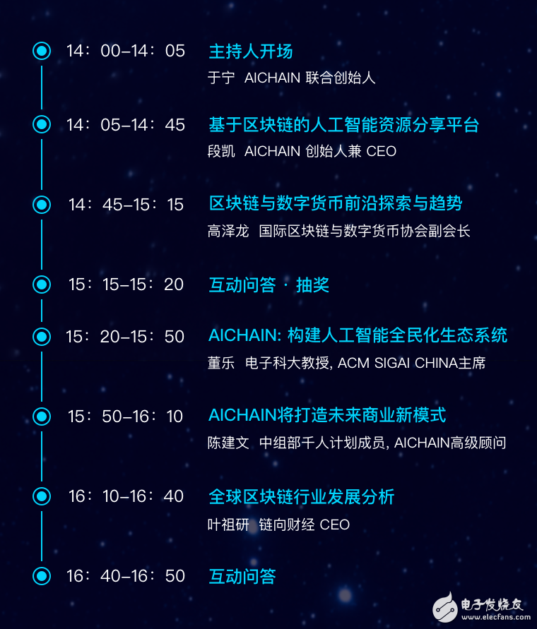 區(qū)塊鏈+AI最炙手可熱的技術(shù)！AICHAIN全球巡演深圳站即將開(kāi)幕！