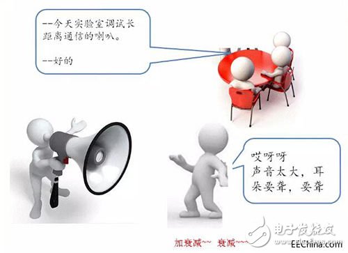 什么是光衰減器？它的主要應(yīng)用和優(yōu)缺點(diǎn)是什么？