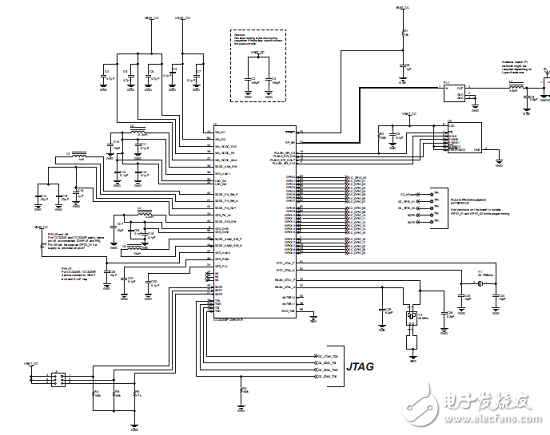 CC3220R主要特性介紹 單片無(wú)線ARM MCU解決方案