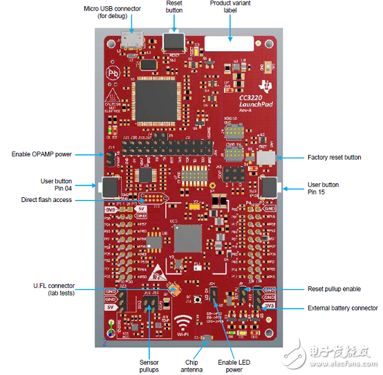 CC3220R主要特性介紹 單片無(wú)線ARM MCU解決方案