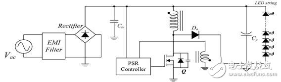 Power Supply WebDesigner設(shè)計(jì)工具能提供一整套節(jié)省時(shí)間的LED驅(qū)動器設(shè)計(jì)工具