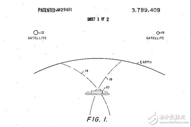 足以改變世界15項(xiàng)發(fā)明專利盤點(diǎn)
