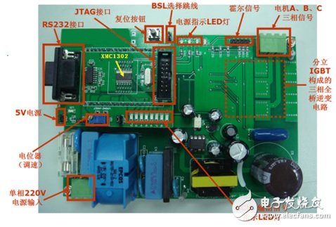大聯(lián)大品佳集團(tuán)推出三相霍爾直流無刷風(fēng)機(jī)，正逐步取代效率較低的交流異步電機(jī)