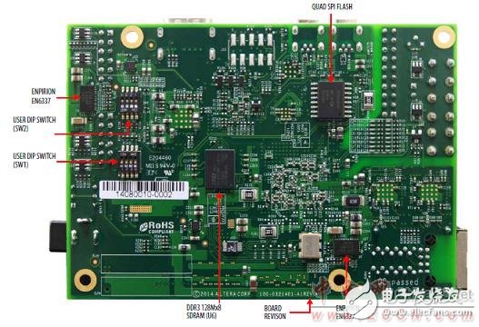 Altera? MAX? 10 FPGA介紹（特性、優(yōu)勢、電路圖）