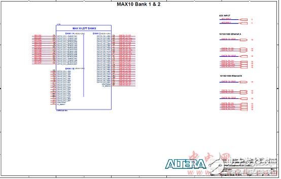 Altera? MAX? 10 FPGA介紹（特性、優(yōu)勢、電路圖）