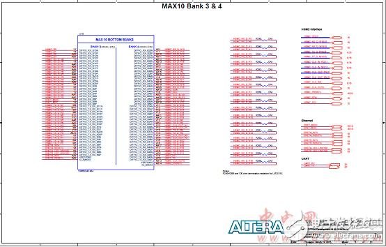 Altera? MAX? 10 FPGA介紹（特性、優(yōu)勢、電路圖）