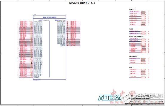 Altera? MAX? 10 FPGA介紹（特性、優(yōu)勢、電路圖）