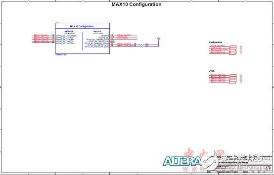Altera? MAX? 10 FPGA介紹（特性、優(yōu)勢、電路圖）
