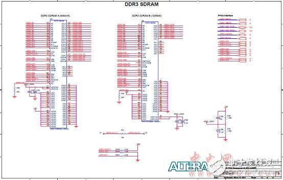 Altera? MAX? 10 FPGA介紹（特性、優(yōu)勢、電路圖）