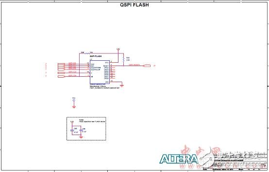 Altera? MAX? 10 FPGA介紹（特性、優(yōu)勢、電路圖）