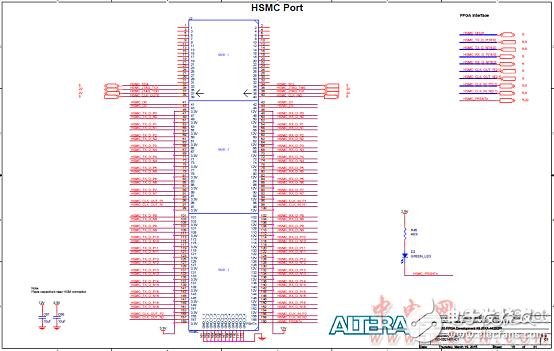 Altera? MAX? 10 FPGA介紹（特性、優(yōu)勢、電路圖）