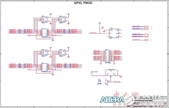 Altera? MAX? 10 FPGA介紹（特性、優(yōu)勢、電路圖）