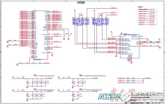 Altera? MAX? 10 FPGA介紹（特性、優(yōu)勢、電路圖）